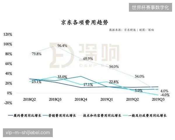 RFID技术下沉不仅缩短了衍生品流通路径更变相挤压了中间渠道的层层加价 RFID技术下沉不仅缩短了衍生品流通路径更变相挤压了中间渠道的层层加价